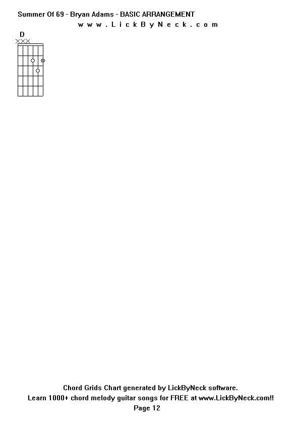 Chord Grids Chart of chord melody fingerstyle guitar song-Summer Of 69 - Bryan Adams - BASIC ARRANGEMENT,generated by LickByNeck software.